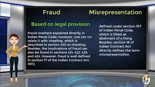 What is Difference Between Fraud amp Misrepresentation [upl. by Dasie]