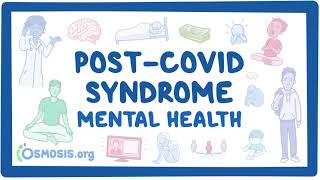 PostCOVID syndrome Mental health [upl. by Atin]