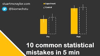 Ten Statistical Mistakes in 5 Min [upl. by Troyes707]